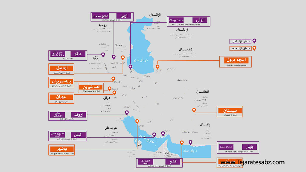 مناطق-آزاد-تجارت-سبز-3