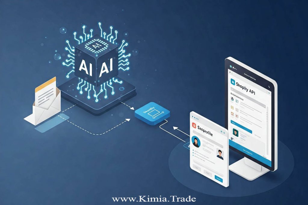پشتیبانی-ایمیلی-shopify-با-openai کیمیا تجارت - هوش مصنوعی - Kimia trading